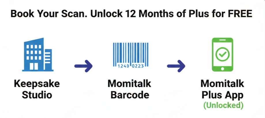 How to Get Momitalk Plus ($19.99 Value) for FREE